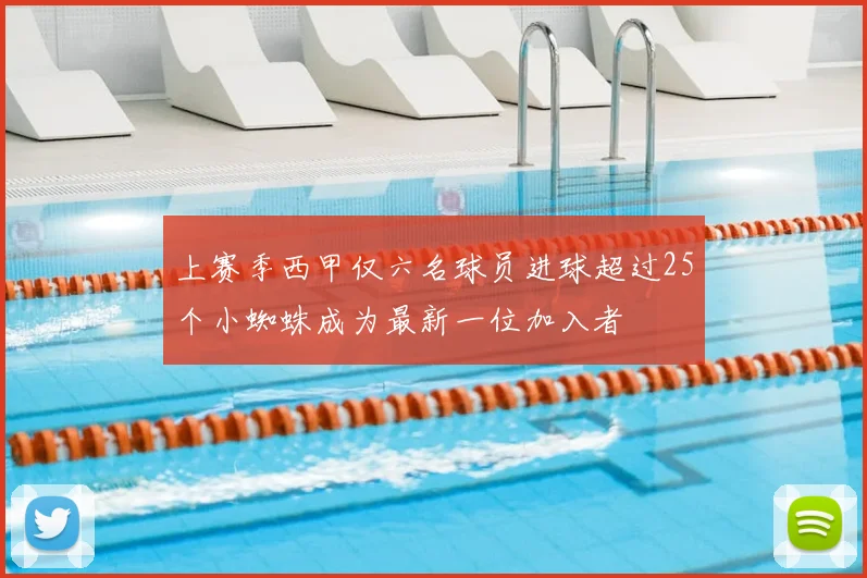 上赛季西甲仅六名球员进球超过25个小蜘蛛成为最新一位加入者