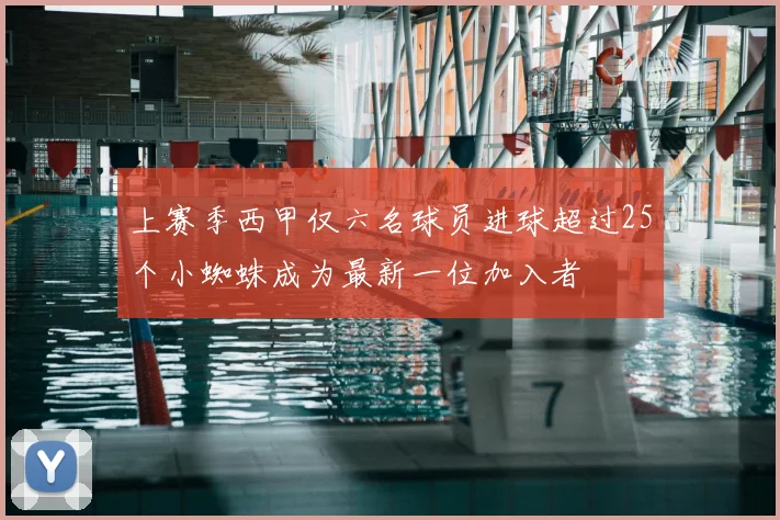 上赛季西甲仅六名球员进球超过25个小蜘蛛成为最新一位加入者